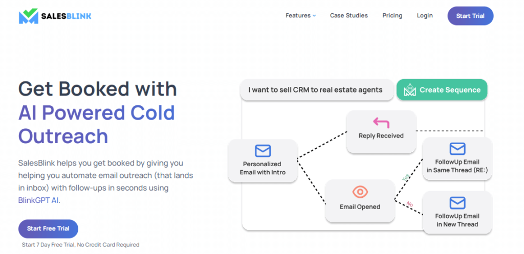 Salesblink CRM