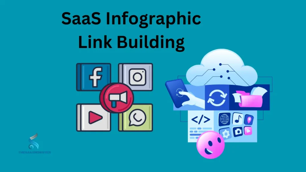 SaaS Infographic Link Building